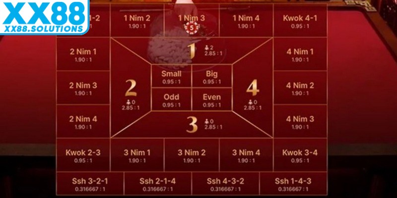 Hệ thống kèo cược cơ bản có trong game